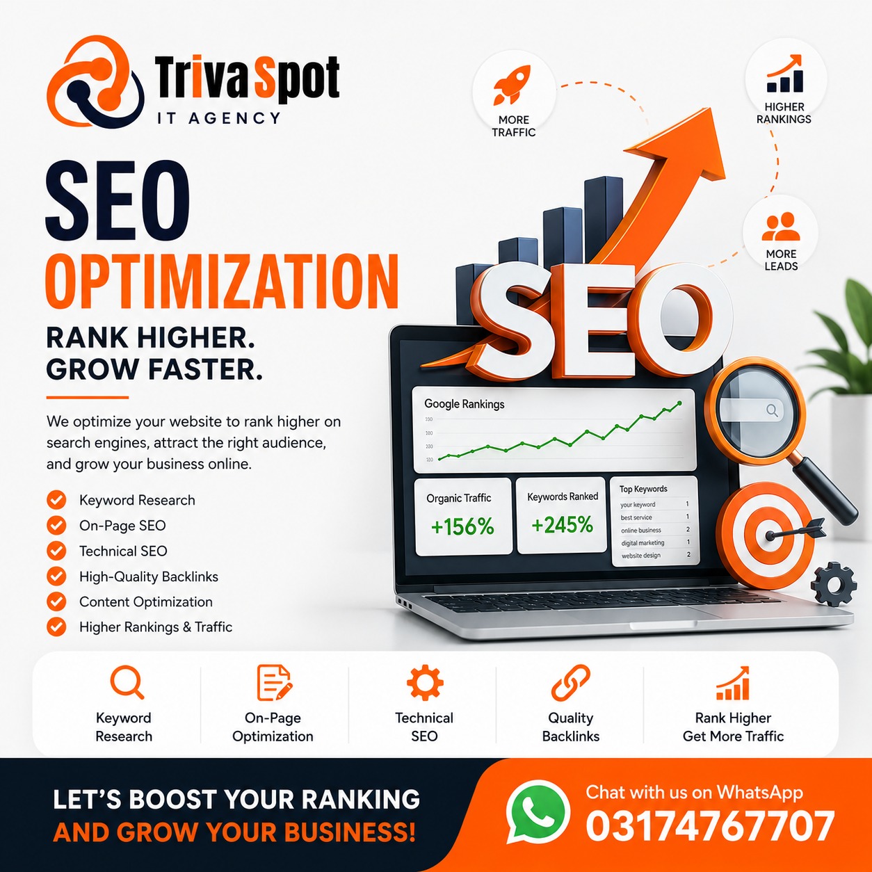 Best Business Live Article Website