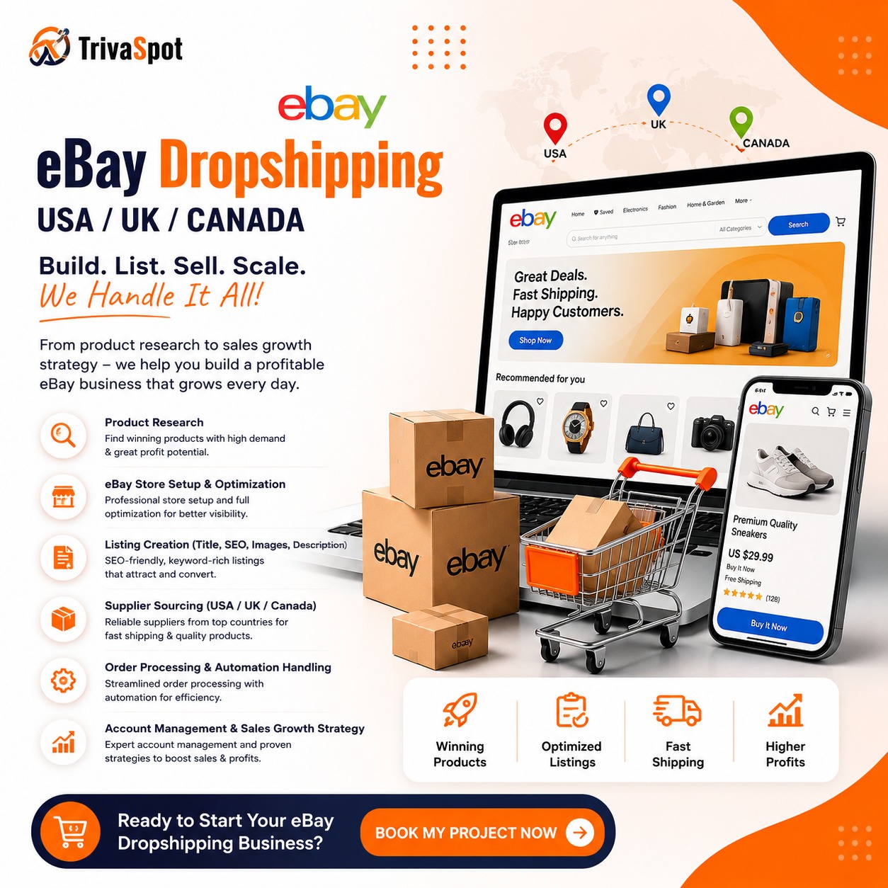 Best Business Live Article Website