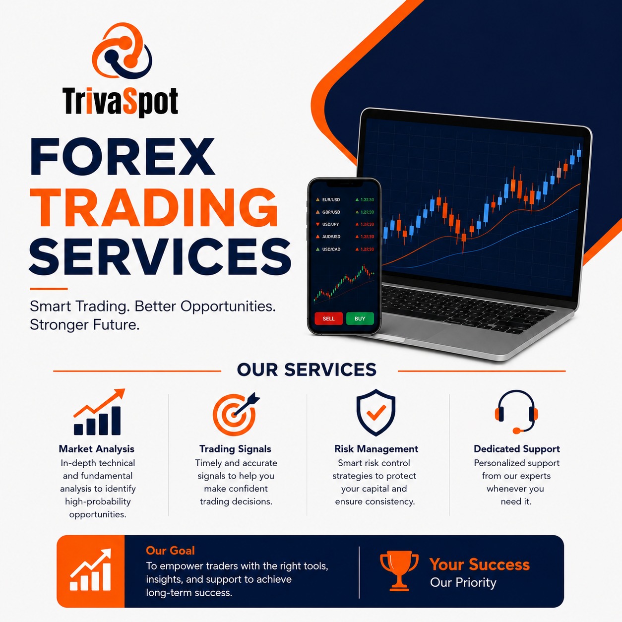 CTYBUY Multi-Vendor Website